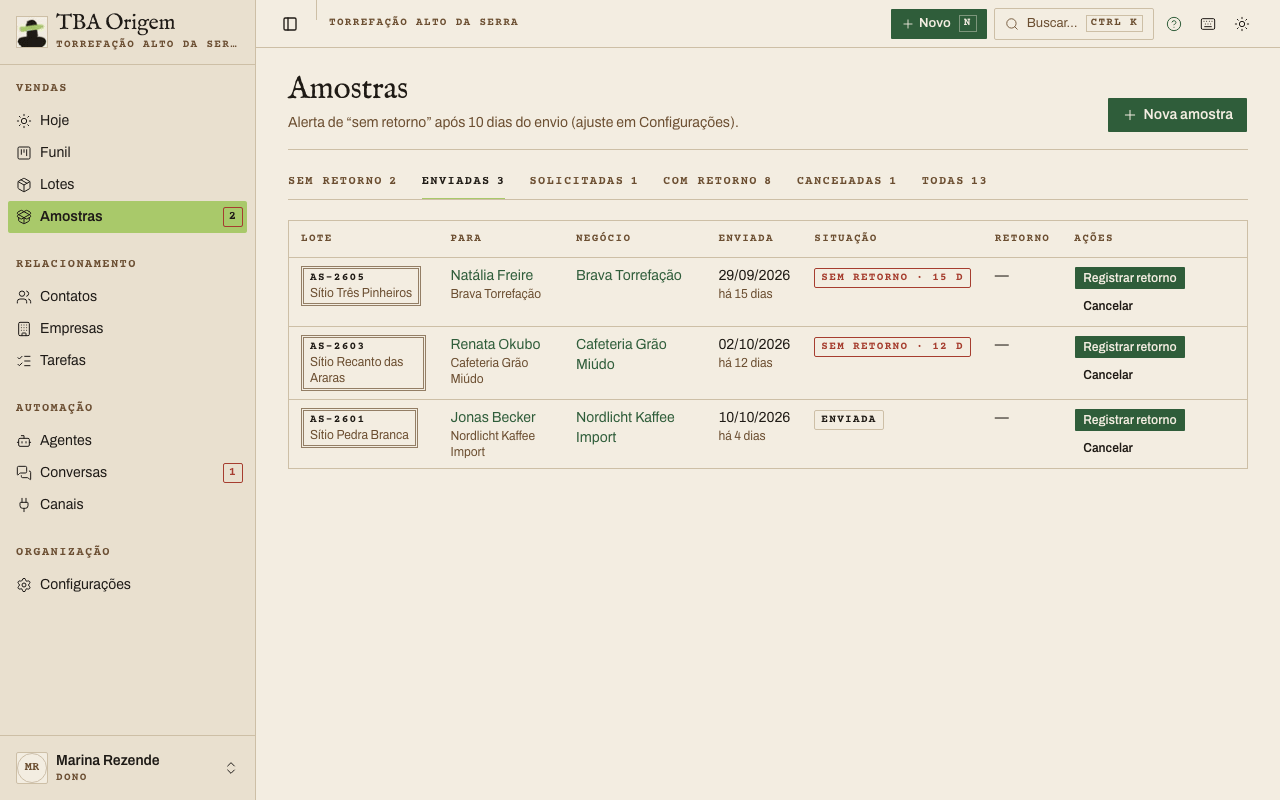 Tela Amostras com as abas Sem retorno, Enviadas, Solicitadas, Com retorno, Canceladas e Todas, e a tabela com lote, comprador, data de envio e os botões Registrar retorno e Cancelar